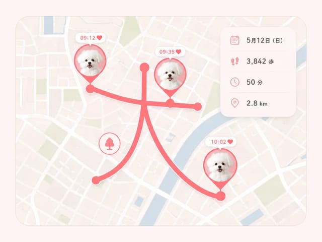 お散歩記録